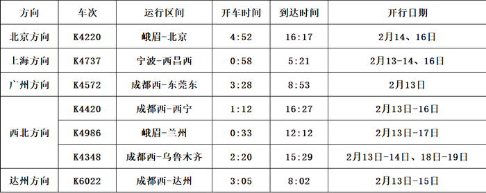 ▲成都西站加开的夜间火车