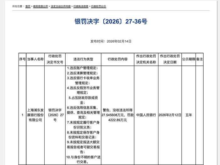 截图来自央行官网