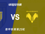 【意甲联赛第25轮】帕尔马vs维罗纳伤病名单最新(2026年02月15日) - 球迷屋