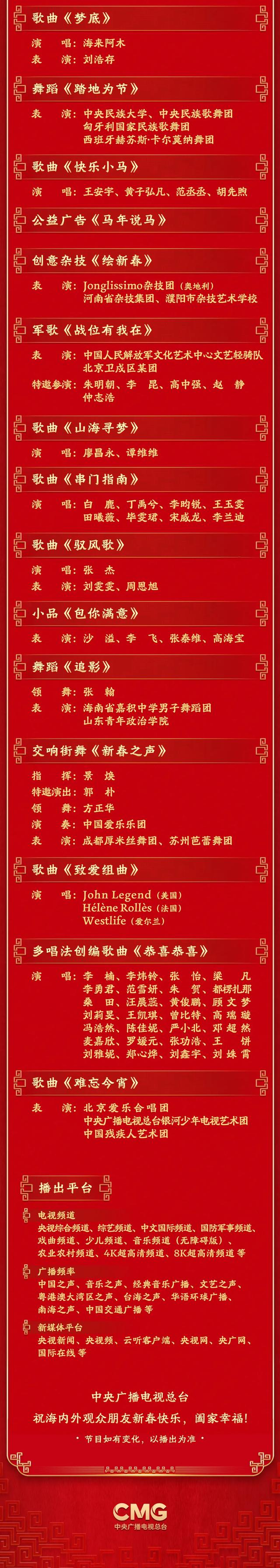 来源：央视新闻