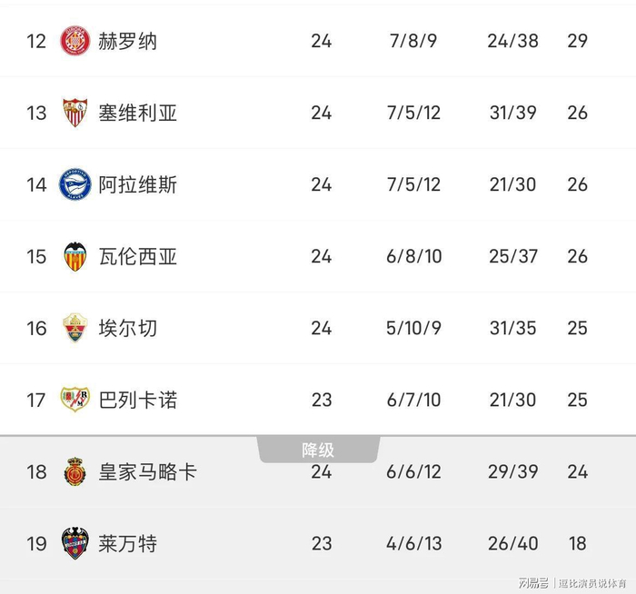 打开网易新闻 查看精彩图片