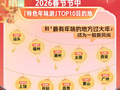 同程旅行(00780)：“特色年味游”大PK，这届游客全国各地寻找宝藏过年地