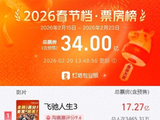 2026春节档总票房破34亿