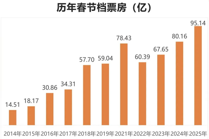     打开网易新闻 查看精彩图片    