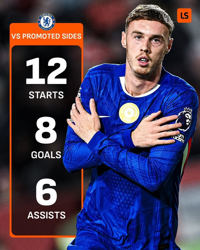 切尔西首发预测