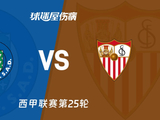 【西甲联赛第25轮】赫塔菲vs塞维利亚伤病名单最新(2026年02月22日) - 球迷屋