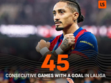 巴萨连续45场比赛进球，目前五大联赛最长连续进球纪录