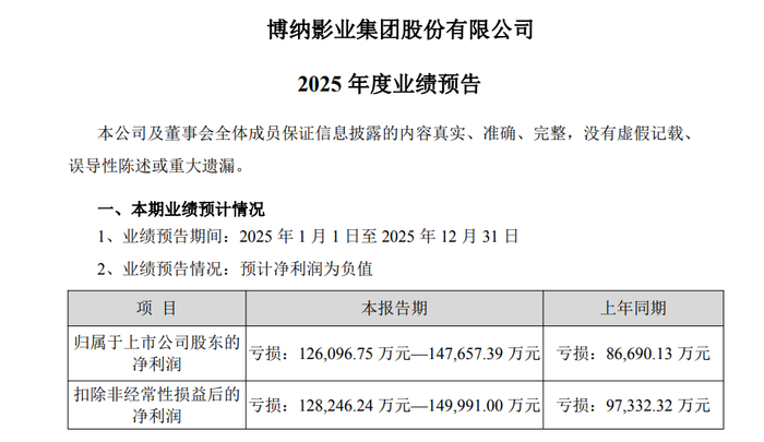 图源：公告截图