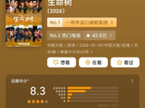 《生命树》豆瓣评分升至8.3分创纪录
