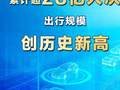 规模创历史新高！今年春节假期超28亿人次跨区域出行
