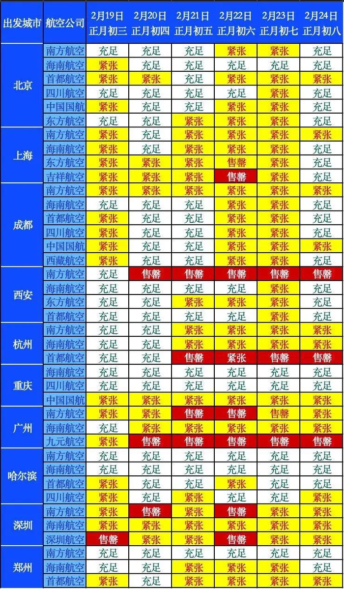 来源：潮新闻编辑：符亚丽编审：郑阳洋终审：周健军