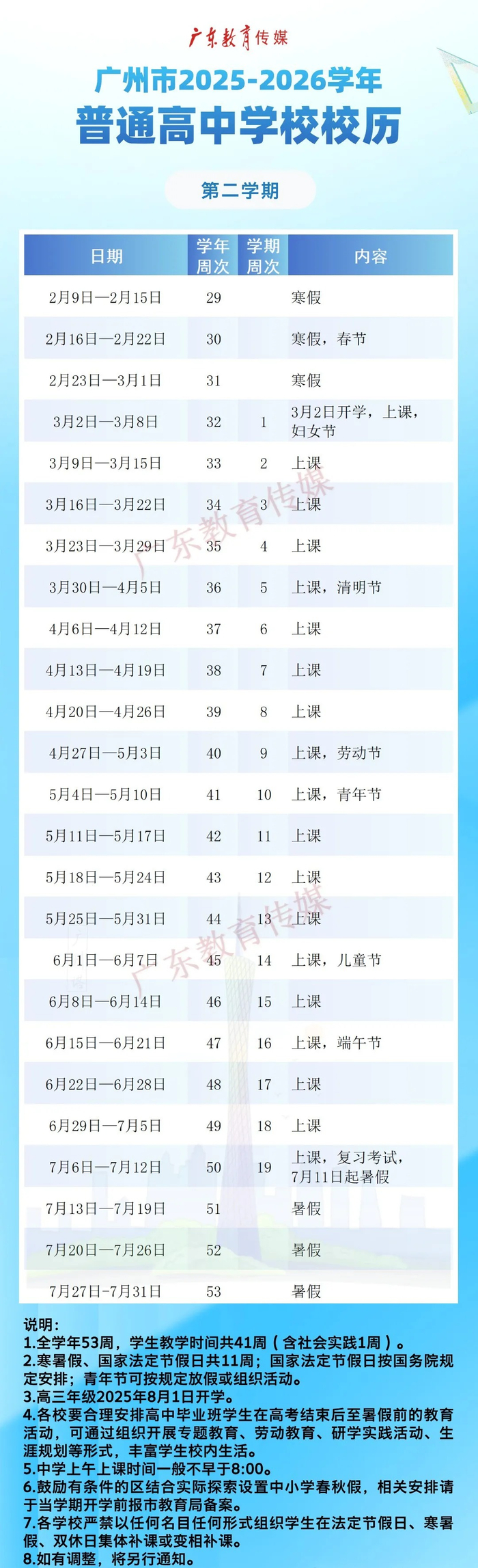 来源：中国广州发布综合自广州日报、广东教育传媒编辑：李芷涵校对：王智韬审核：聂粤签发：郭斌