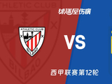 【西甲】毕尔巴鄂vs皇家奥维耶多伤病名单最新(2025年11月09日)