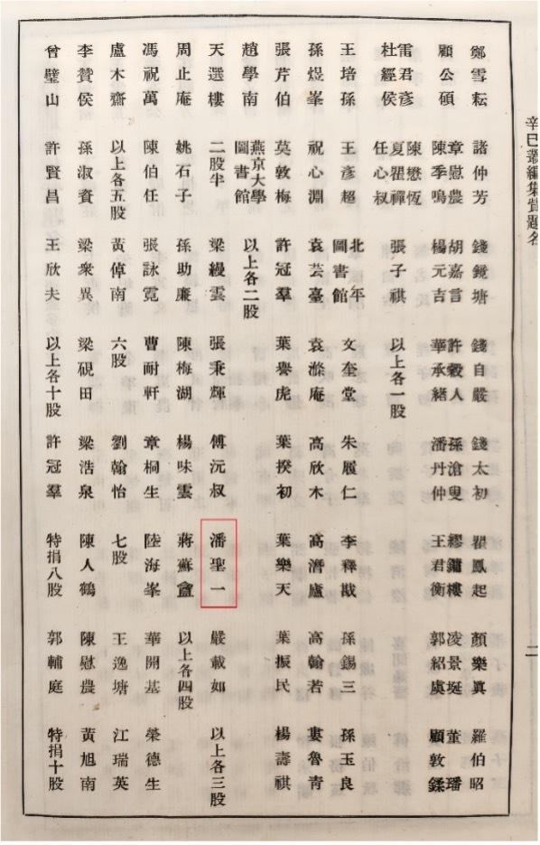图三：《辛巳丛编》集赀题名
