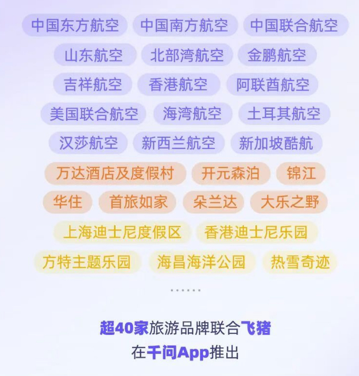 首批千问App文旅相关合作企业名单（来源：飞猪发言人公众号）