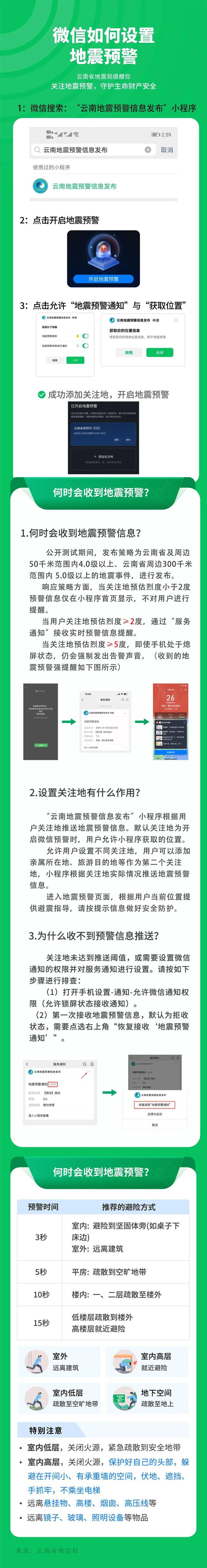 来源：云南日报-云新闻