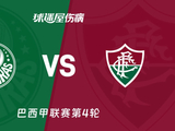 【巴西甲联赛第4轮】帕尔梅拉斯vs弗鲁米嫩塞伤病名单最新(2026年02月26日) - 球迷屋