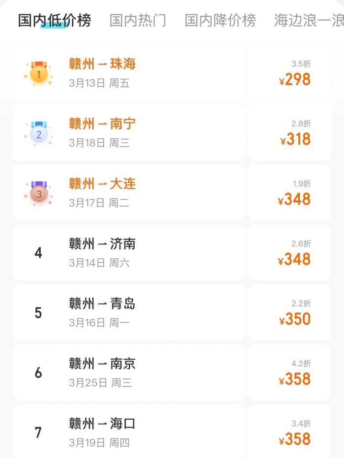 特别提醒：机票价格存在波动，文内票价仅供参考，具体以售票平台为准。
