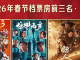 57.52亿元！2026春节档市场火热，中国电影领跑全球