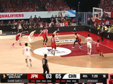 落后15分又如何？中国男篮87：80逆转日本，获世预赛首胜