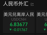 离岸人民币升破6.84，节后为何持续创新高