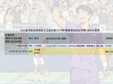 ATP500阿卡普尔科站第6比赛日 | 吴易昺止步八强