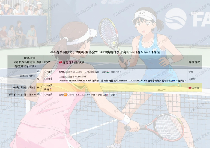 单日赛果与赛程整理