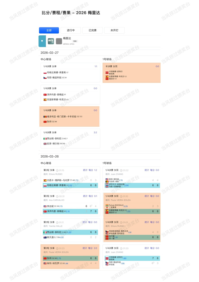 “邱的网球”单日赛果与赛程