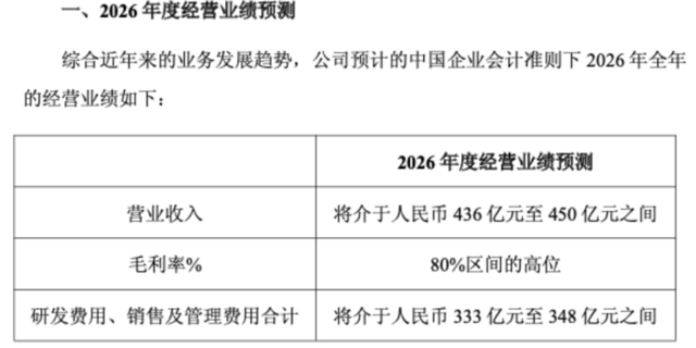 （截图来自2026年业绩预测）