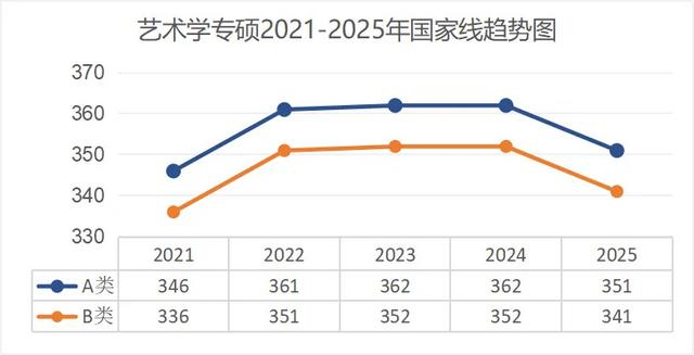 来源：教育在线综合整理，转载请注明出处。