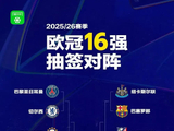 2025/26赛季欧冠16强对阵解读