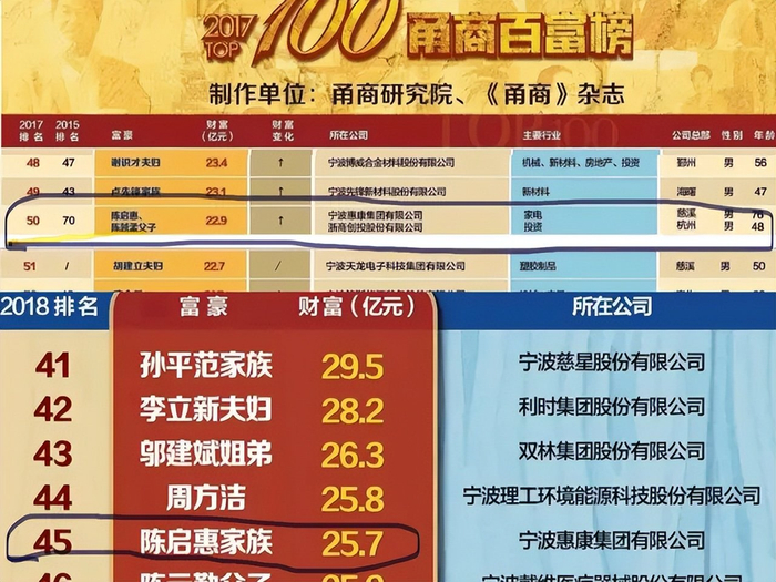 公开信息截图