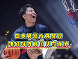 日本男篮无缘八强，中国男篮迎战韩国需谨慎