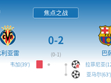 西甲第17轮:巴萨客场2-0击败比利亚雷尔