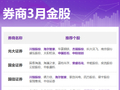 晓数点丨券商3月金股出炉：这些股获力挺，看好科技成长、顺周期等方向