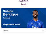 攻入一球，贝托当选埃弗顿vs纽卡球迷票选全场最佳