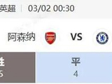 英超+意甲串关解析 阿森纳VS切尔西 都灵VS拉齐奥