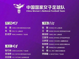 中国女足悄悄换阵，比赛藏着三重调整，老将压阵新人上场