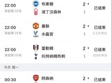 巧了！英超28轮最后一日，四场比赛全部以主队2-1获胜结束