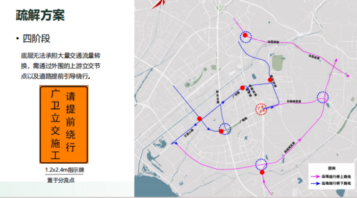 来源：昆明交警