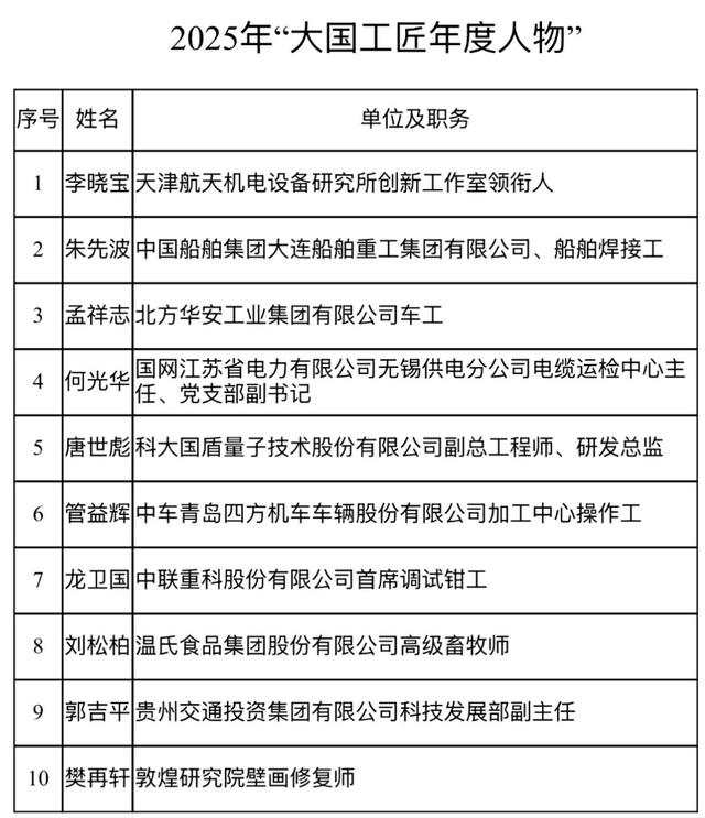 来源：北京日报客户端