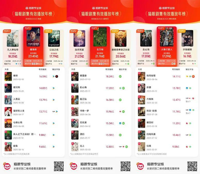 打开网易新闻 查看精彩图片