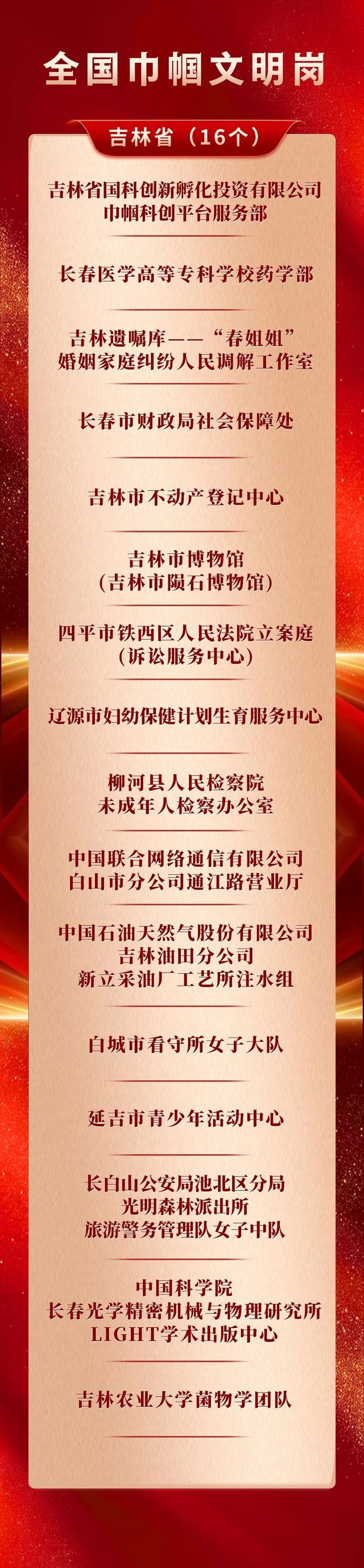 来源：彩练新闻