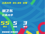 CBA历史上的今天：胡卫东斩获联赛首个单场得分50+_弗雷戴特_三分球_上海