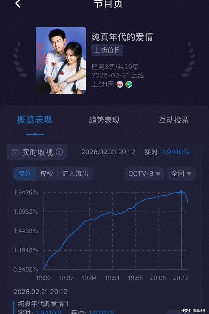  打开网易新闻 查看精彩图片 