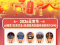 同程旅行：AI成元宵节出游新助手，上海沈阳“灯会”AI搜索热度居前