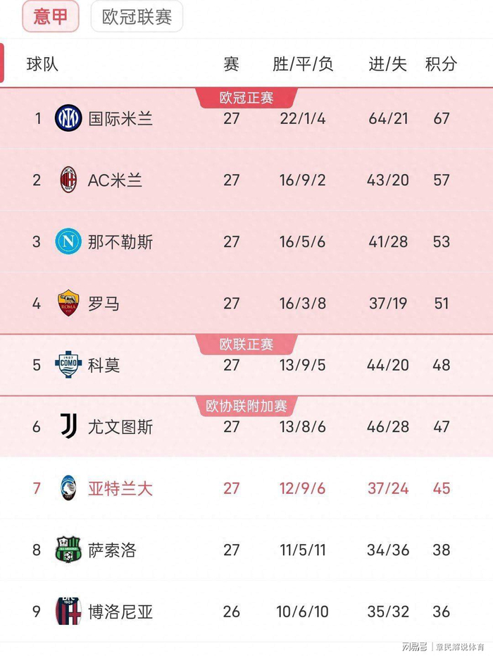     打开网易新闻 查看精彩图片    