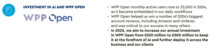 WPP的核心平台WPP Open 