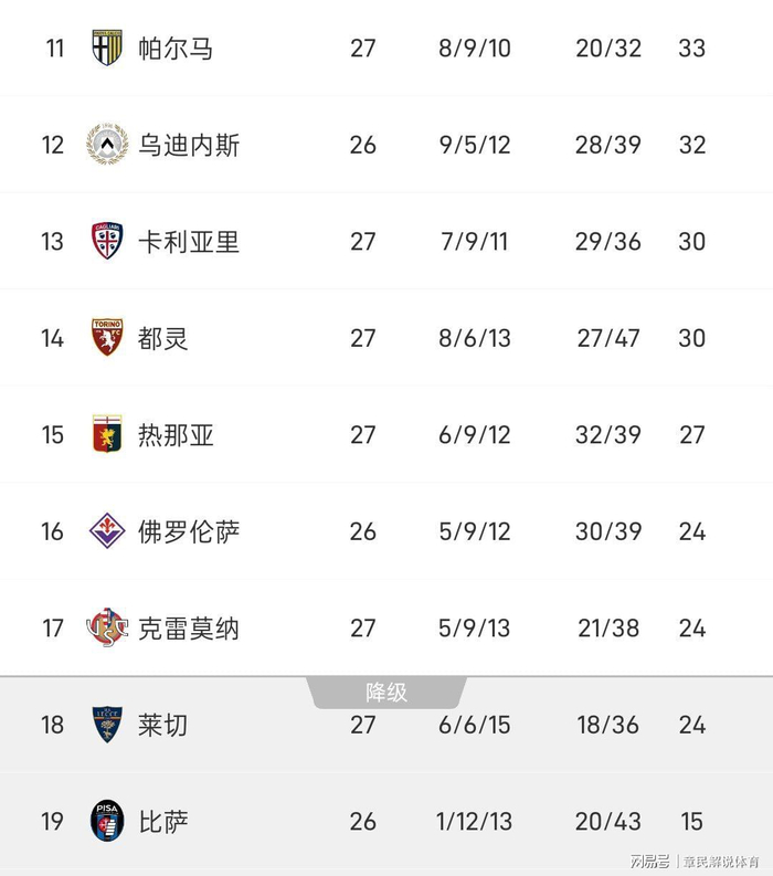 打开网易新闻 查看精彩图片