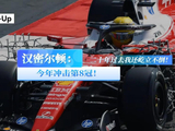 汉密尔顿：二十年过去我还屹立不倒！今年冲击第8冠！